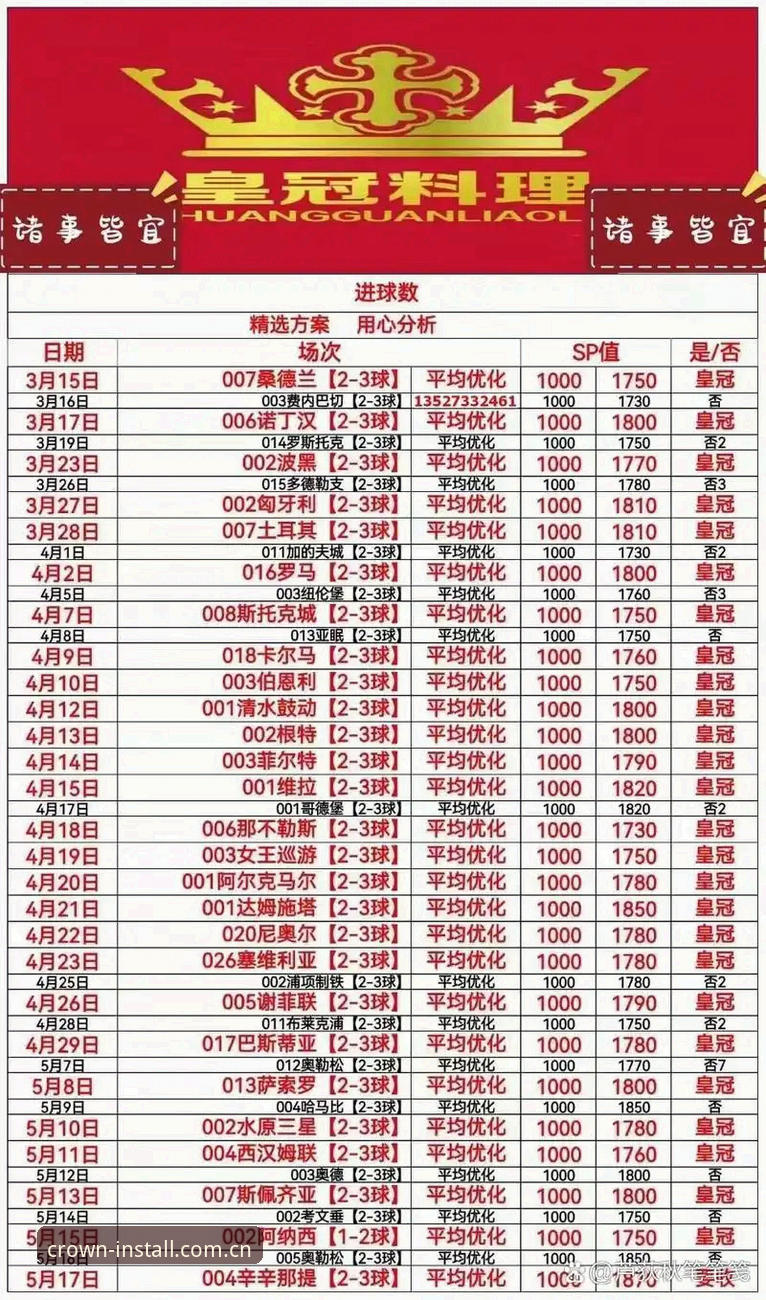 皇冠体彩网站入口v3.2升级闪退修复下载不了怎么办 皇冠体彩网站入口v3.2升级难题最新消息:闪退修复与下载失败一步到位解决方案